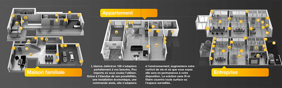 alarme maison, appartement ou entreprise